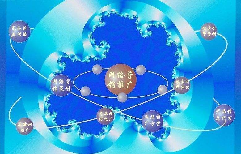桂阳新媒体运营企业需要掌握的网络推广技巧有哪些