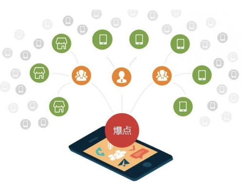 桂阳为什么越来越多的企业通过软文营销来引流